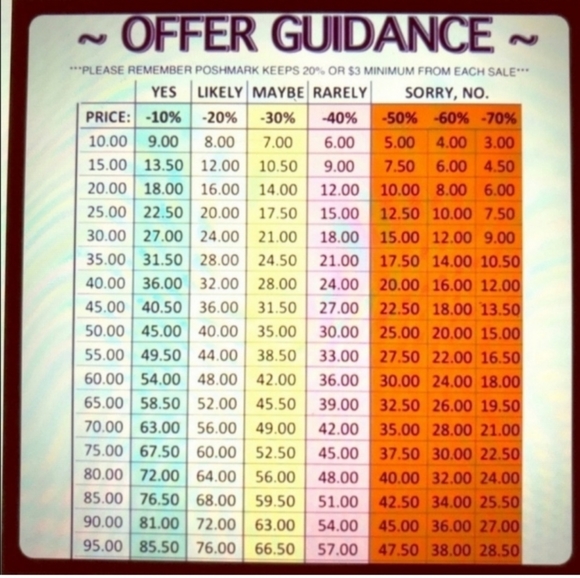Guide - Picture 1 of 1